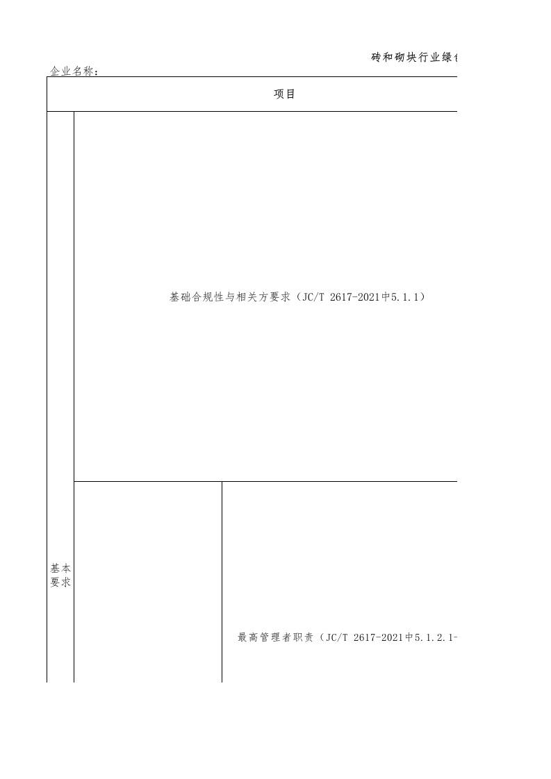 85-砖和砌块行业行业绿色工厂评价指标评价表