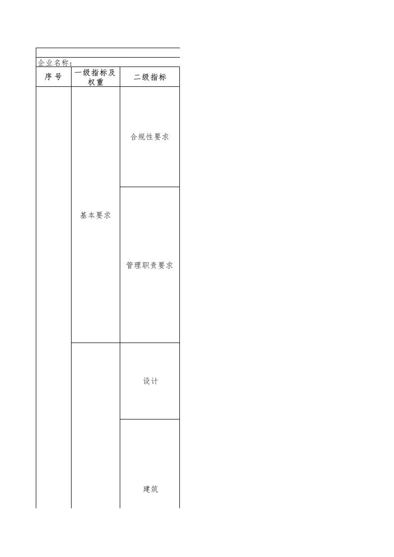 72-硫酸钾行业绿色工厂评价指标评价表----总分非100分