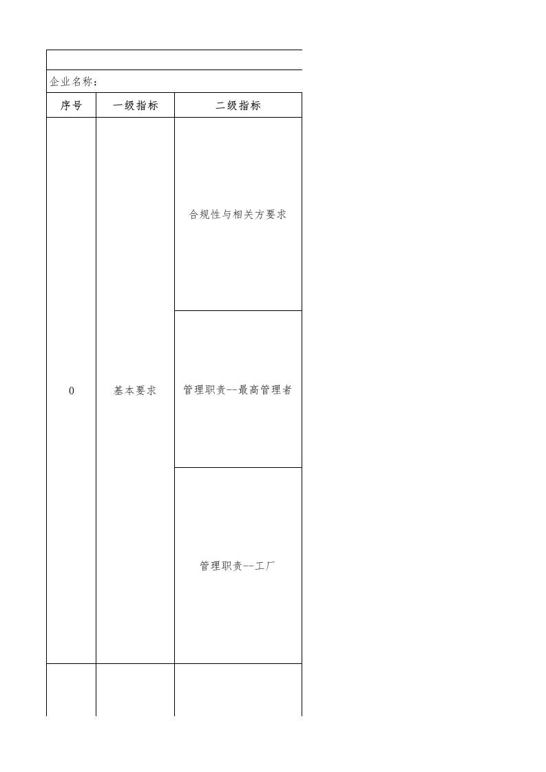 99-丝绸行业绿色工厂评价指标评价表