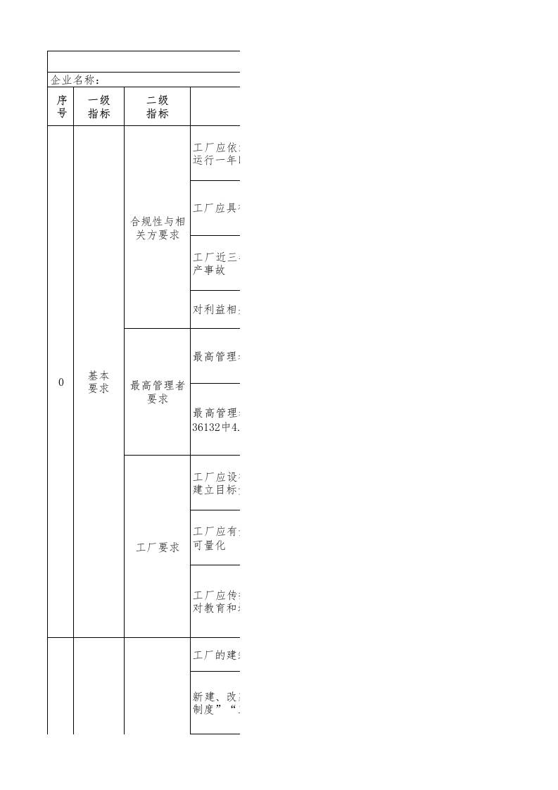16-镍冶炼行业绿色工厂评价指标评价表