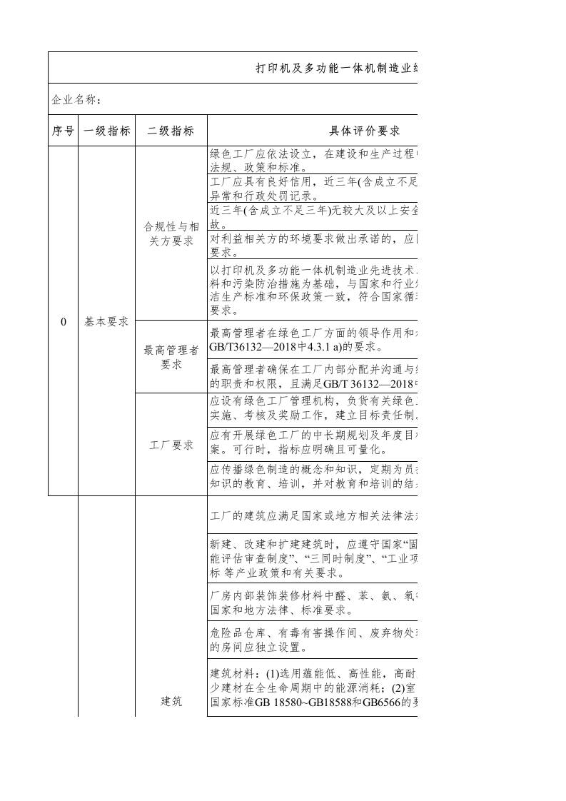105-打印机及多功能一体机制造业绿色工厂评价指标评价表
