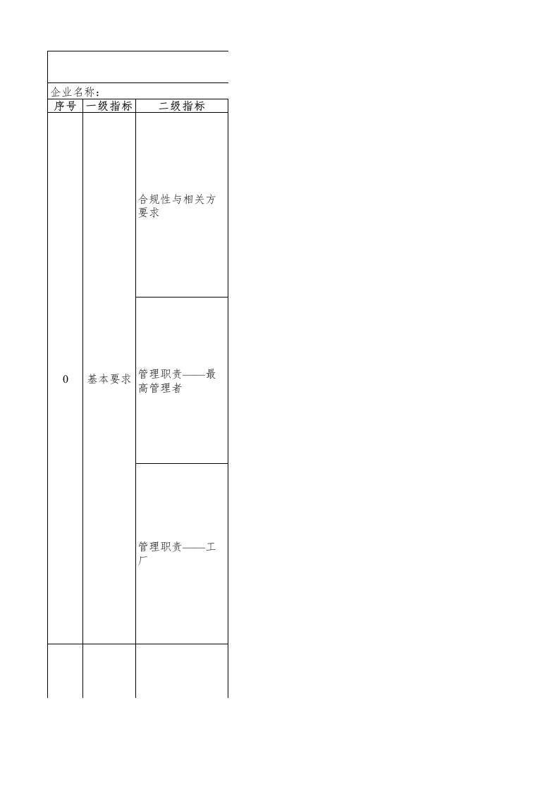 102-色纺纱行业绿色工厂评价指标评价表