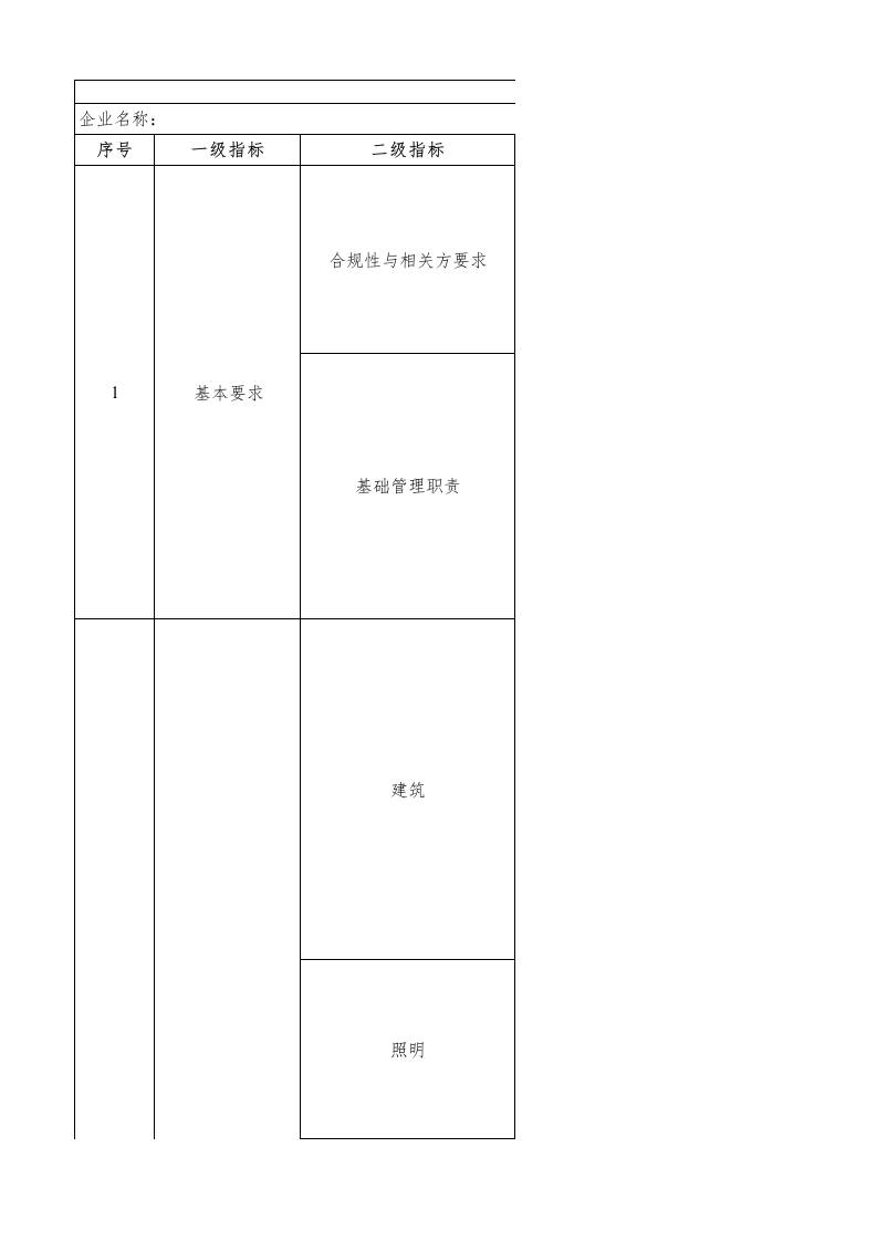 25-锂离子电池正极材料前驱体行业绿色工厂评价指标评价表