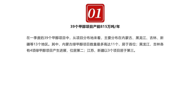 总投资820亿，39个项目！2025年1-3月甲醇项目动态