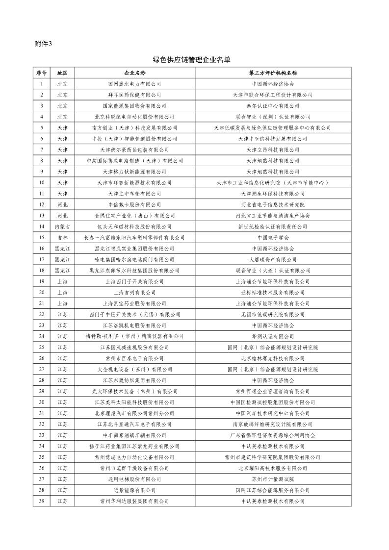 【企业名单】绿色供应链管理企业名单