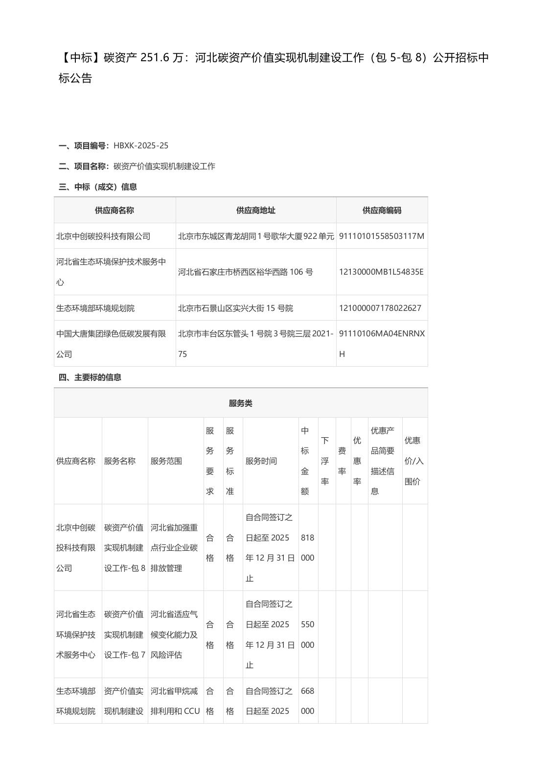 【中标】碳资产251.6万：河北碳资产价值实现机制建设工作（包5-包8）公开招标中标公告