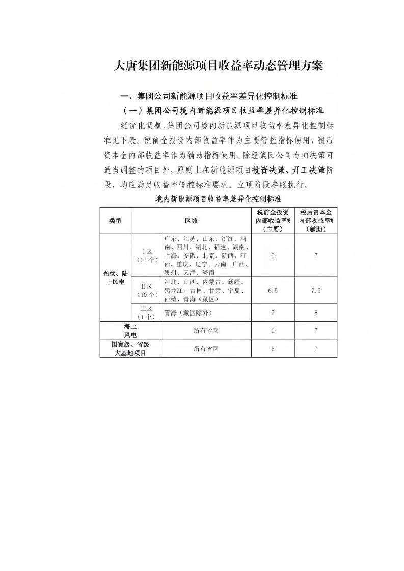 大唐集团新能源项目收益率动态管理方案