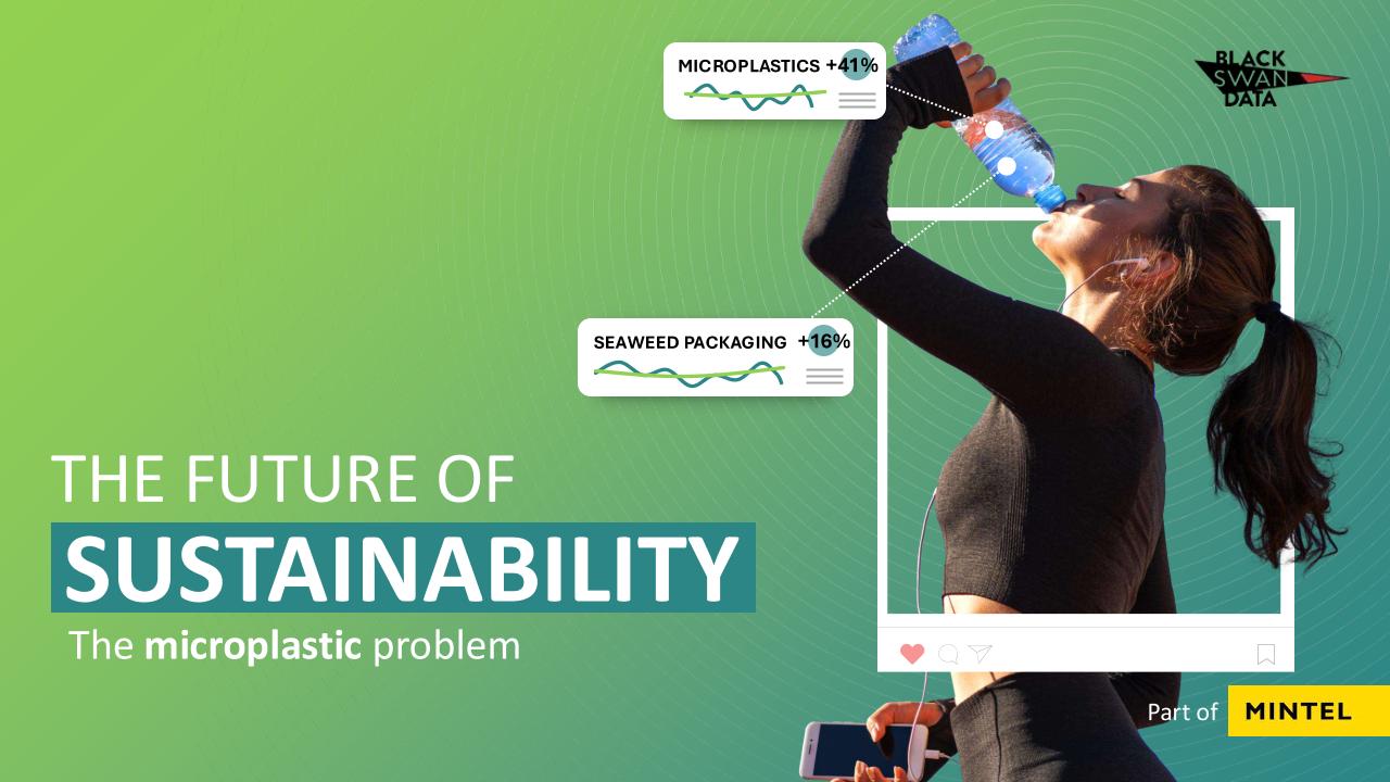 黑天鹅数据：2025年微塑料问题可持续发展的未来（英文版）