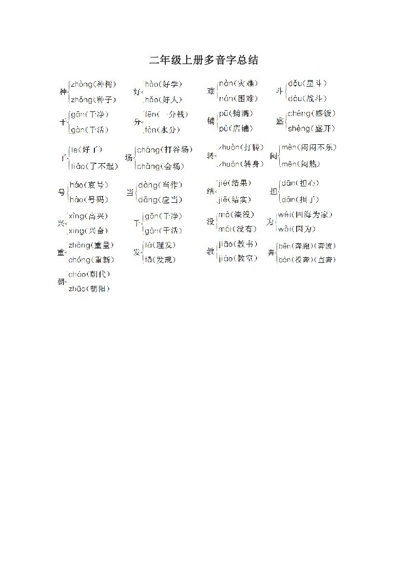 二年级语文册多音字汇总-【免费下载-高清无水印】【语文电子版可打印】