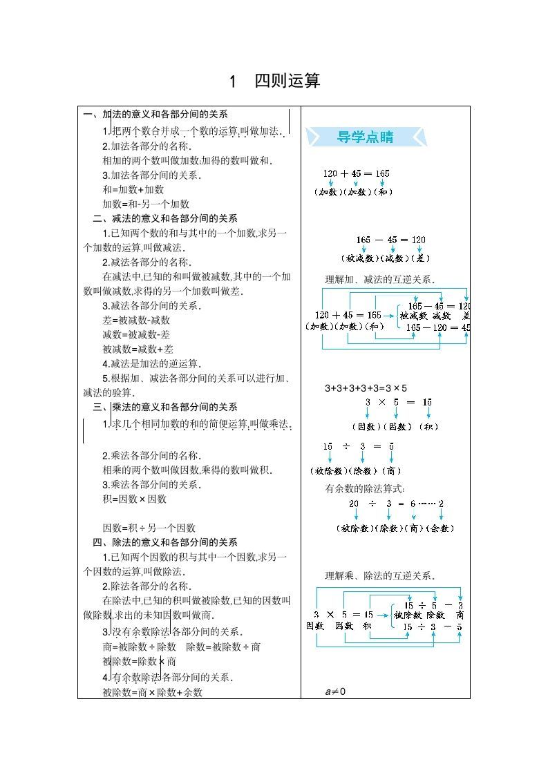 四年级数学册1.四则运算-【免费下载-高清无水印】【数学电子版可打印】