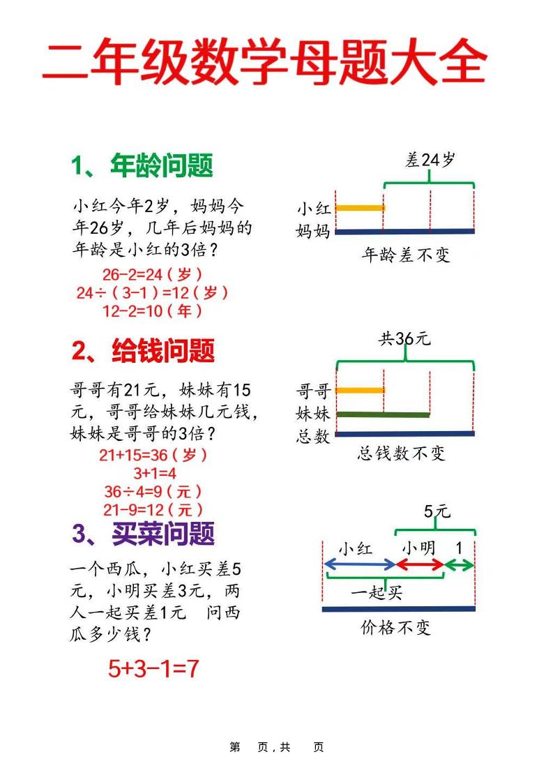 二年级上数学母题大全 必做奥数思维题9套（含答案25页）-七宝：认真做好一件事