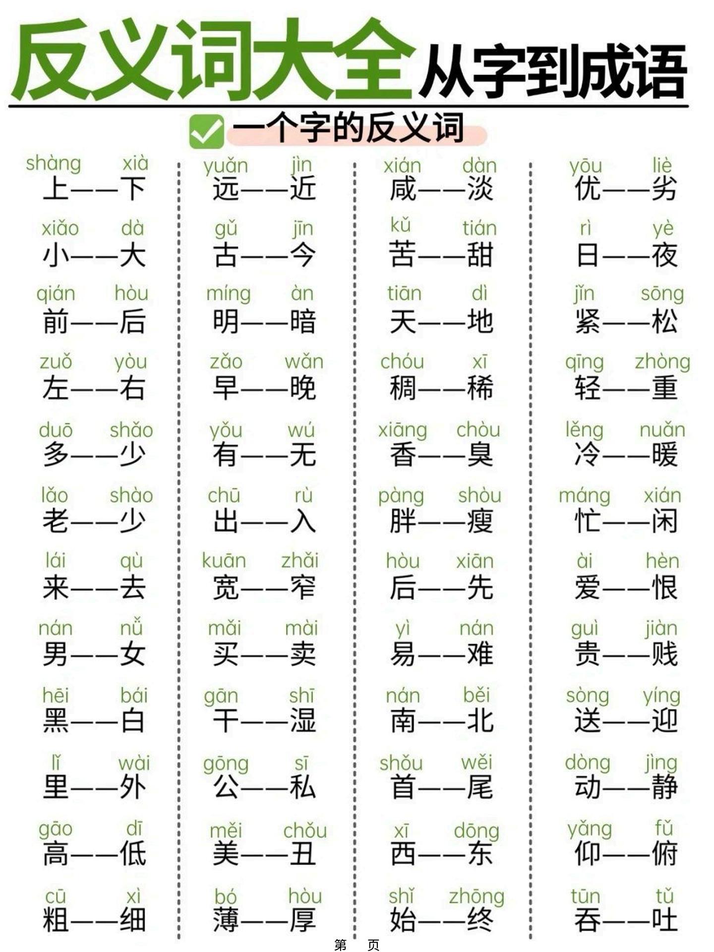 幼小衔接必备反义词大全从字到成语，轻松攻克词汇难关（11页）-七宝：认真做好一件事