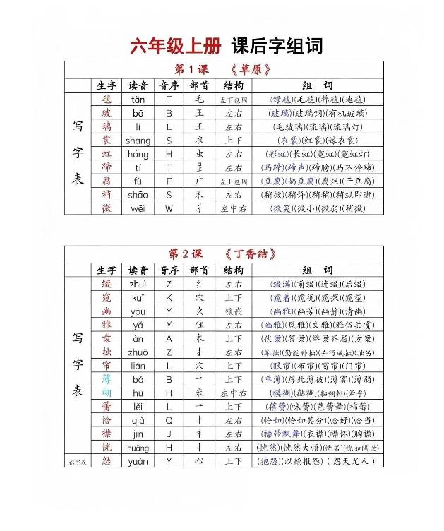 六年级上册语文《生字组词课课贴》（25秋）-七宝：认真做好一件事