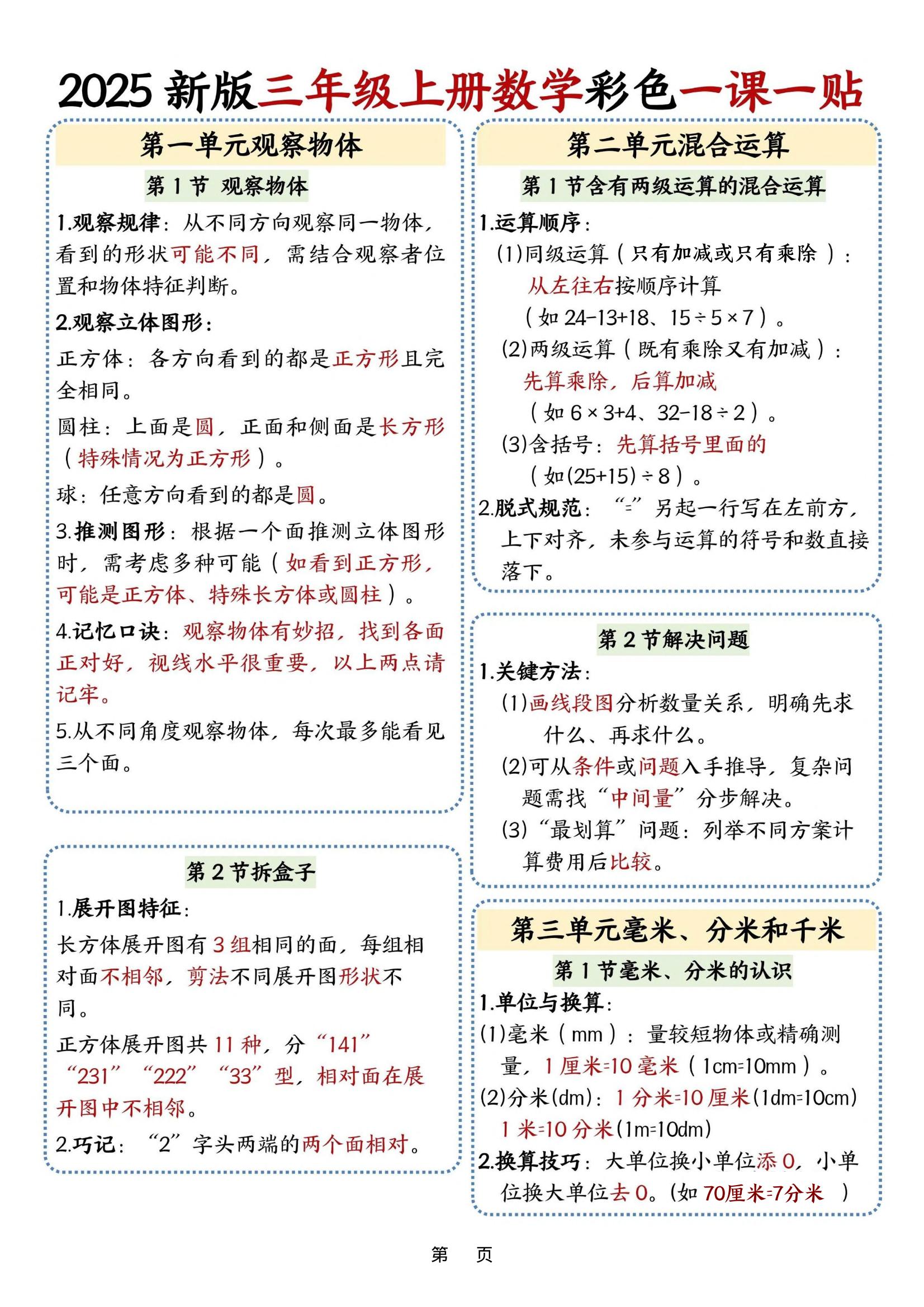 25新版三上数学课课贴-七宝：认真做好一件事