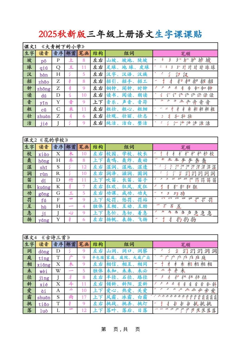 三上语文生字课课贴-七宝：认真做好一件事