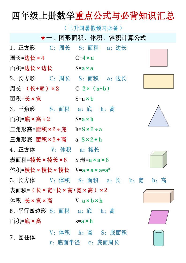 四年级上册数学必背知识汇总-七宝：认真做好一件事