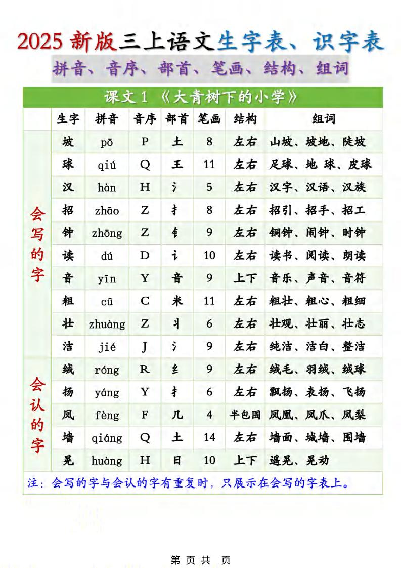 三年级上册语文《生字组词课课贴》（25秋）-七宝：认真做好一件事