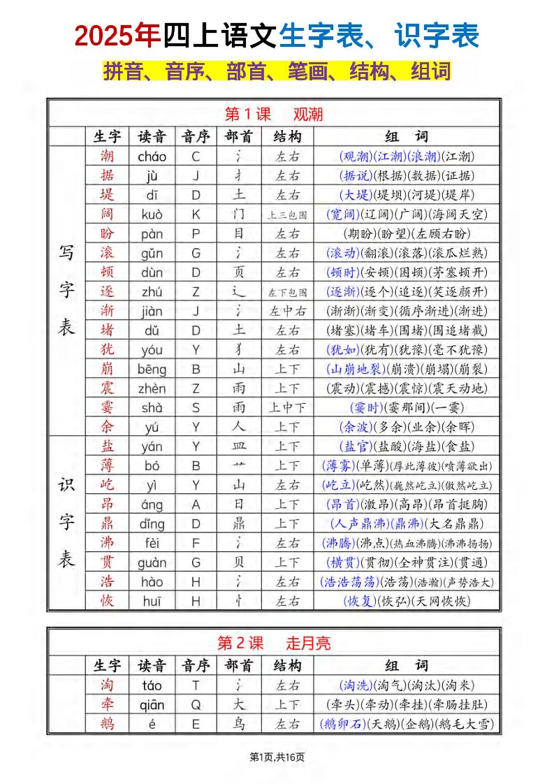 四年级上册语文《生字组词课课贴》（25秋）-七宝：认真做好一件事