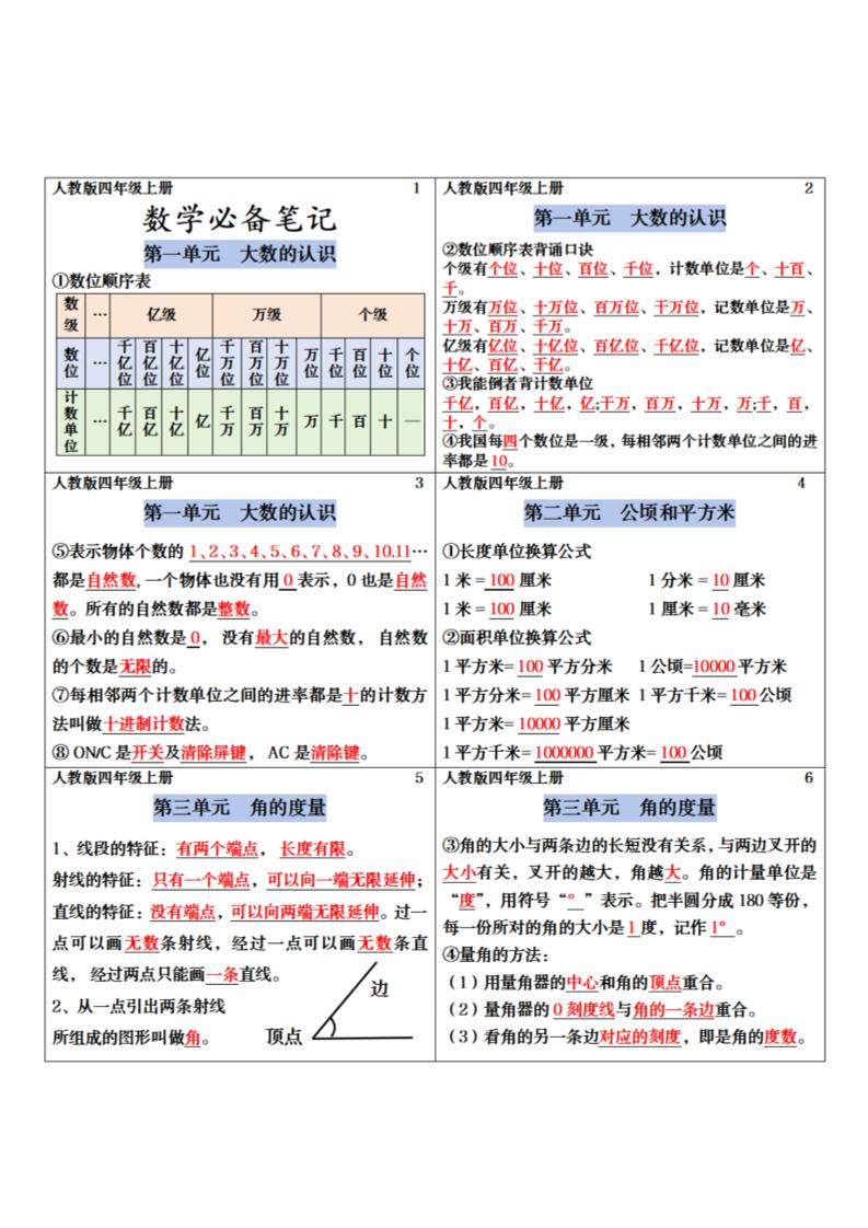 四年级上册数学课课贴-七宝：认真做好一件事