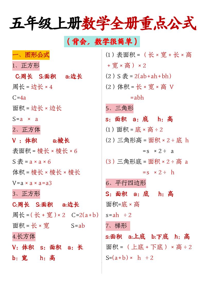 五上数学【全册重点公式】-七宝：认真做好一件事