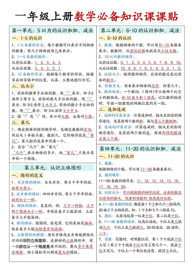 新一上人教版数学必备知识课课贴2（2页）-七宝：认真做好一件事