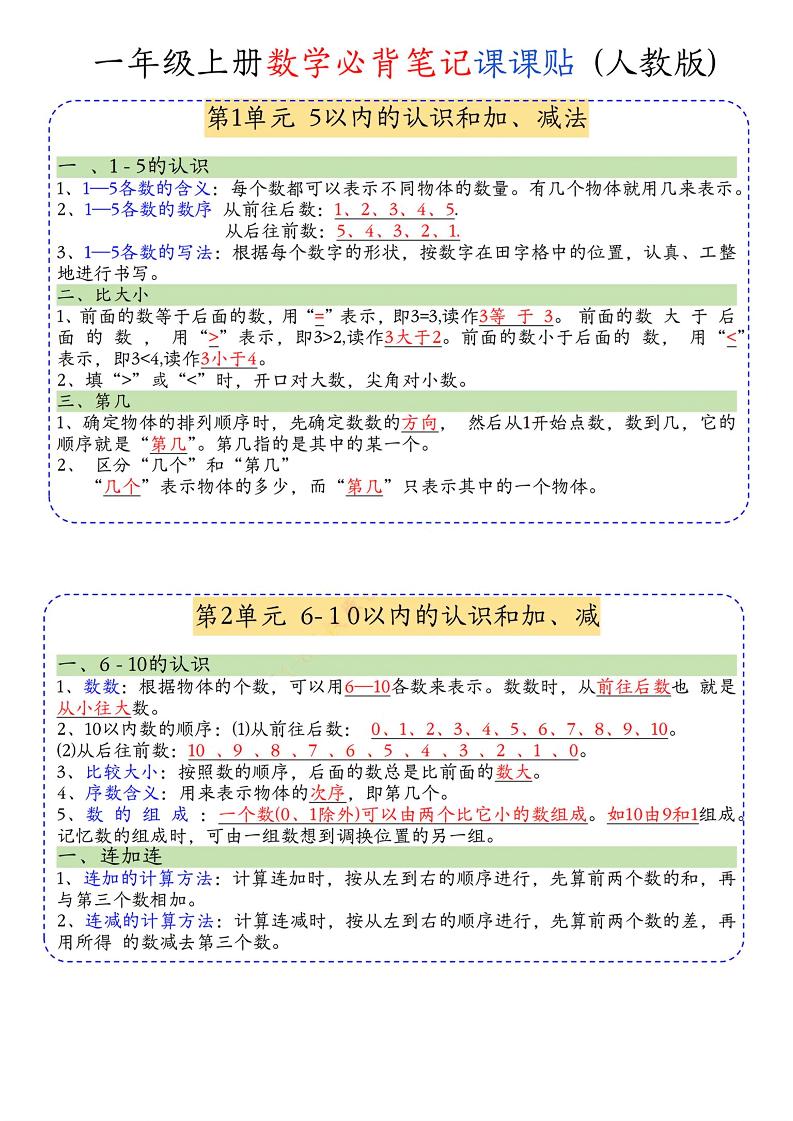 一年级上册数学必背笔记课课贴-七宝：认真做好一件事
