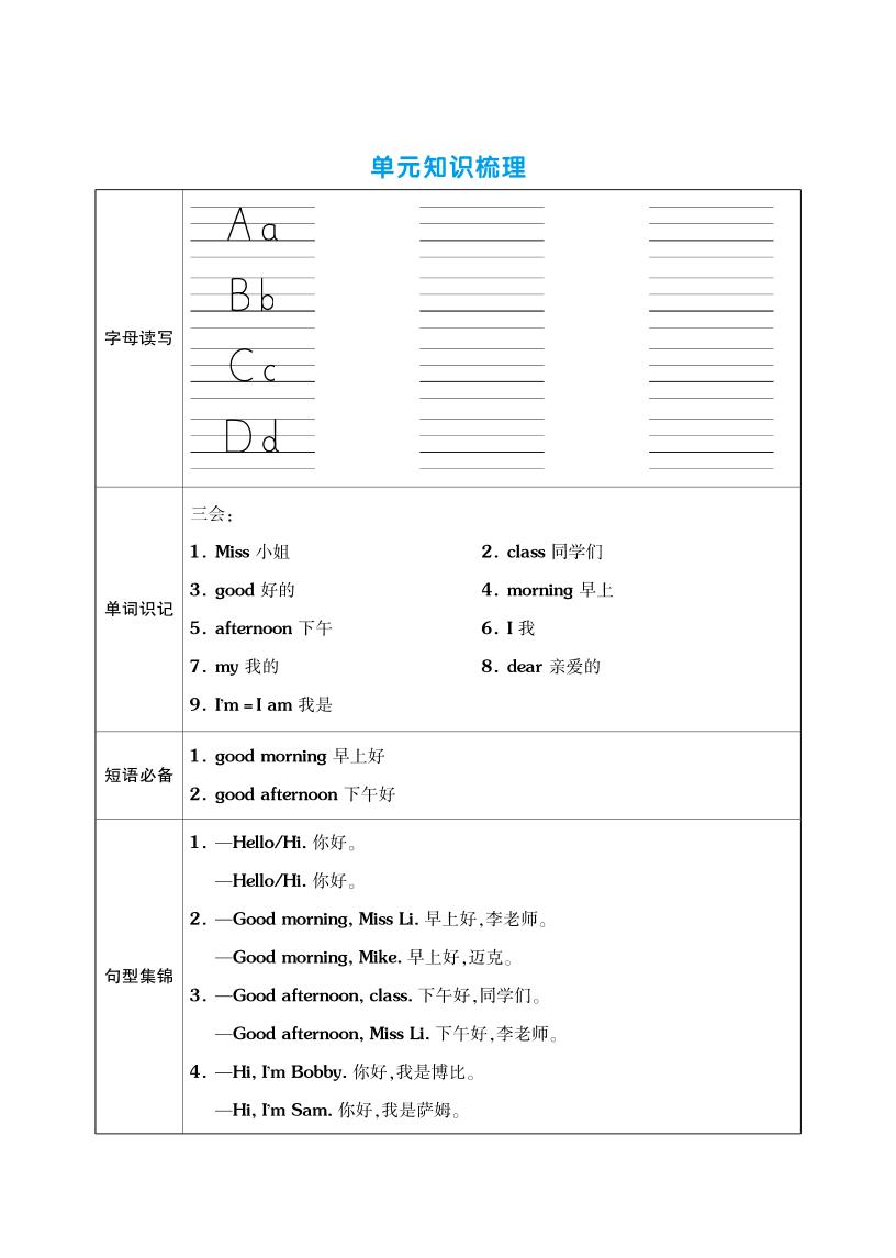 三上英语（译林版）单元考点梳理表（语音 单词 句型）-七宝：认真做好一件事