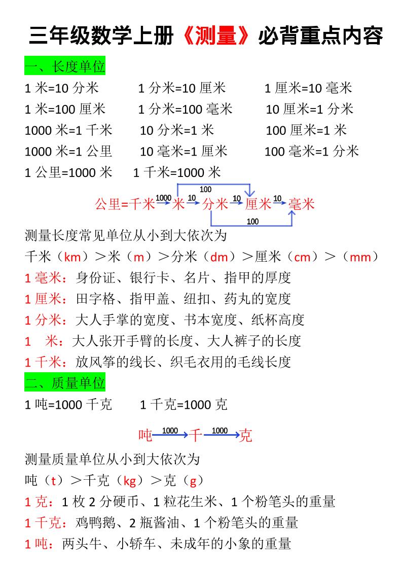 【测量必背重点内容及练习】三上数学-七宝：认真做好一件事