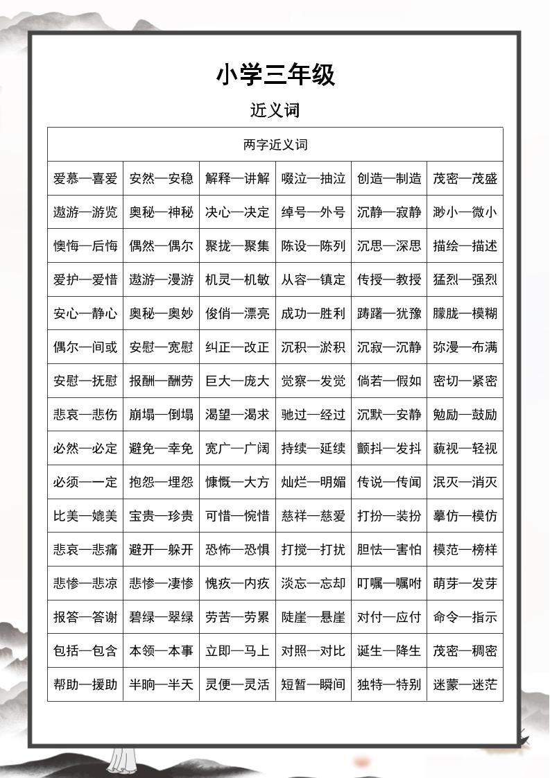 三上语文-近义词和反义词汇总-七宝：认真做好一件事