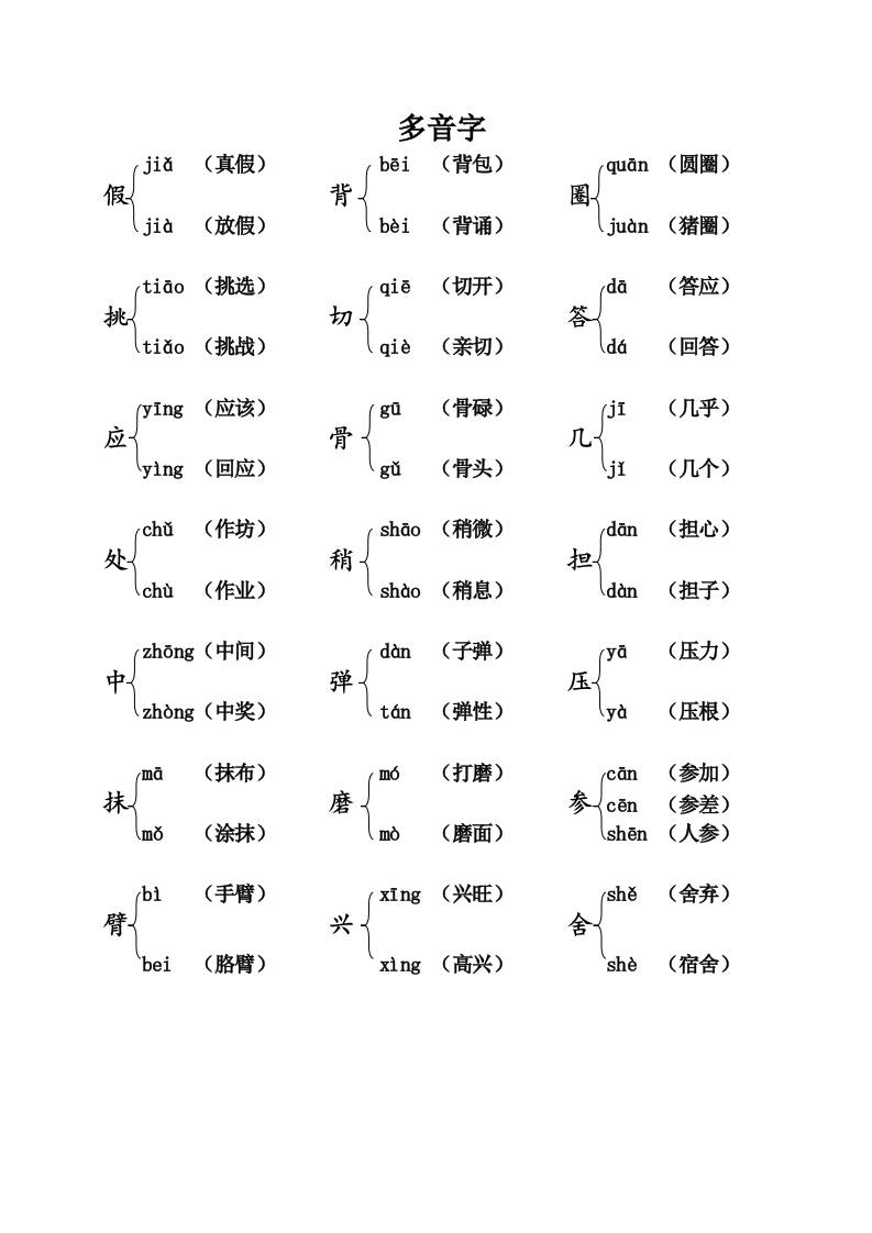 三上语文-语文：课本内多音字汇总-七宝：认真做好一件事