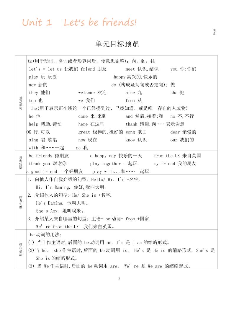 三上英语-外研版知识点归纳-七宝：认真做好一件事