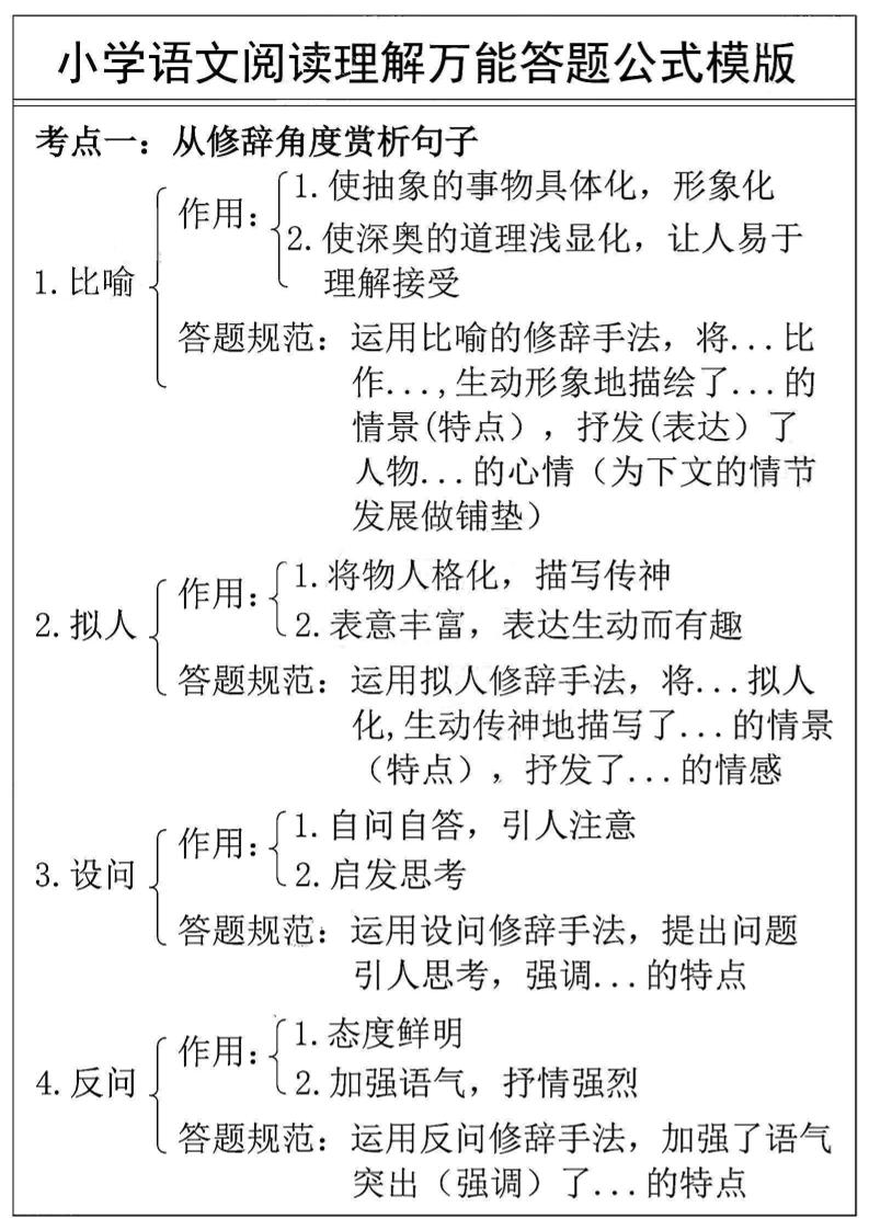 3-6年级语文阅读理解万能答案公式模版=三上语文-七宝：认真做好一件事