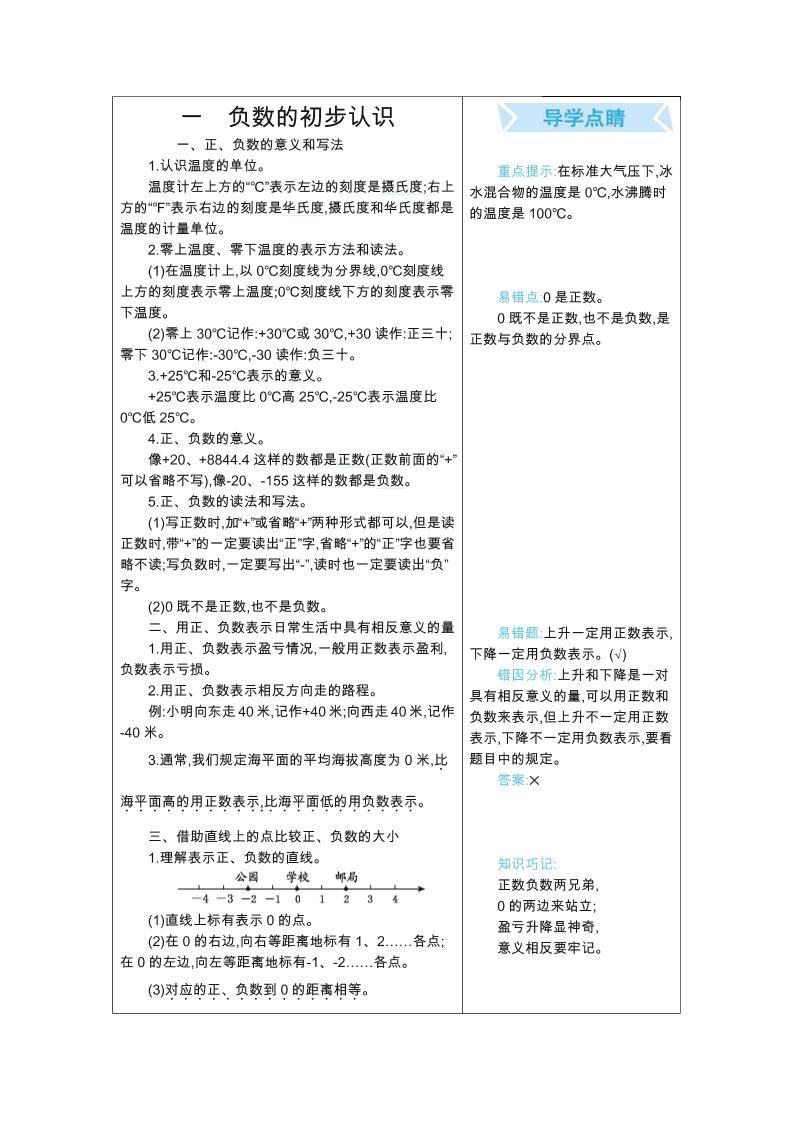 五年级上册数学苏教版知识要点-七宝：认真做好一件事