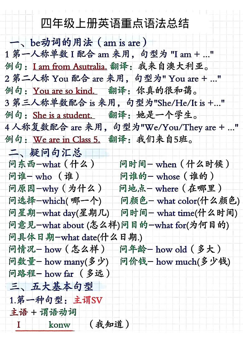 四年级上人教PEP版英语重点语法总结-七宝：认真做好一件事