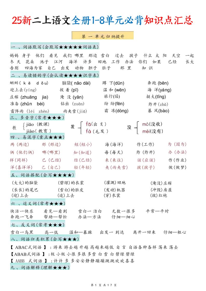 25新二上语文1-8单元必背知识点汇总（17页）-七宝：认真做好一件事
