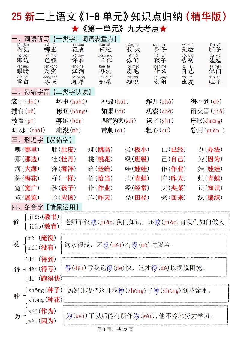25新二上语文1-8单元知识点汇总（精华版）九大考点22页-七宝：认真做好一件事