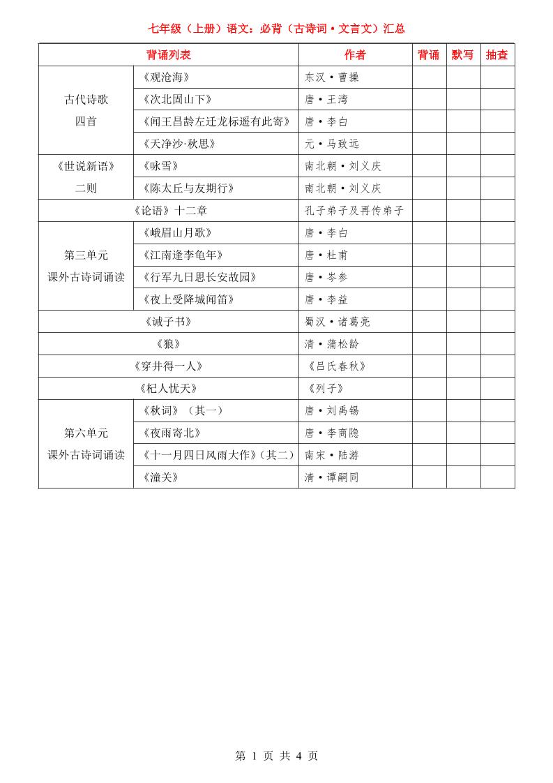 七年级上语文必背古诗词文言文汇总-七宝：认真做好一件事