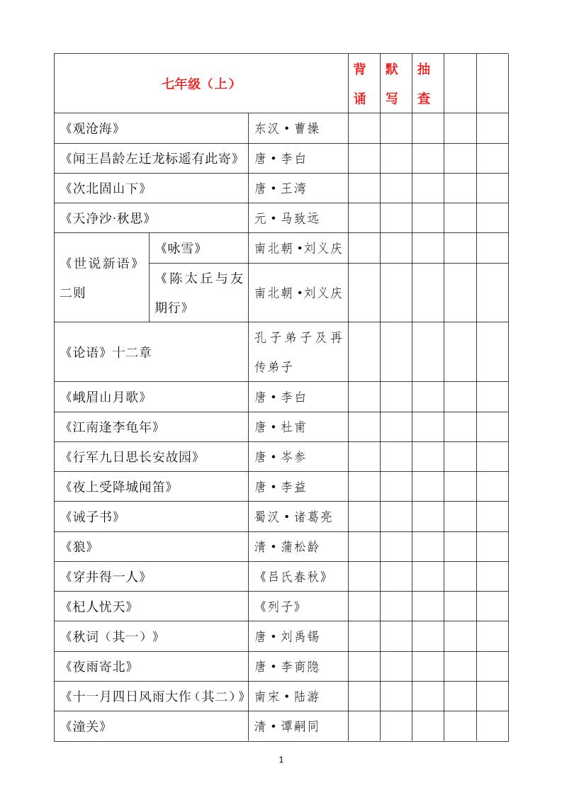 七年级上语文必背古诗文汇总-七宝：认真做好一件事