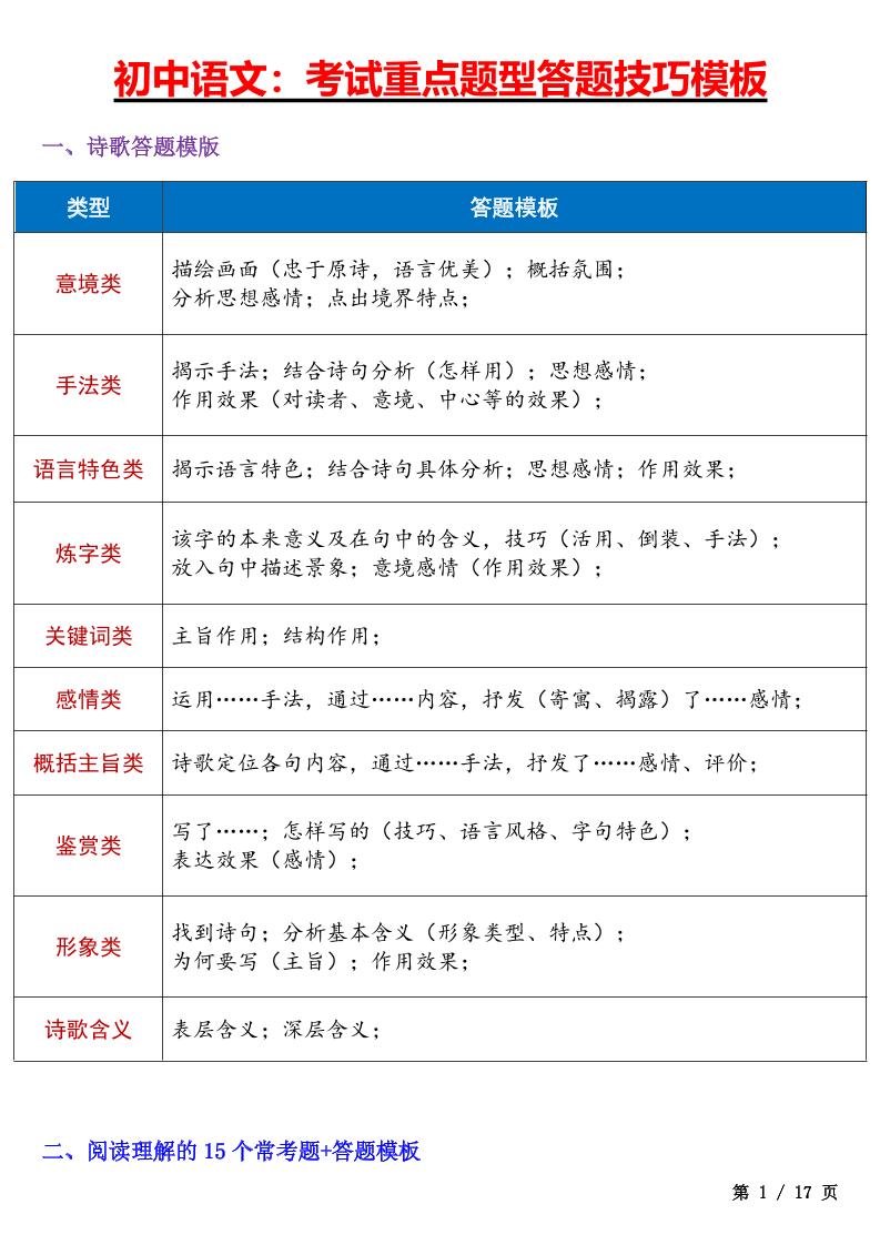 七年级上语文考试重点题型答题技巧汇总-七宝：认真做好一件事
