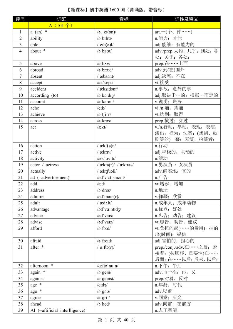 七年级上英语1600词（背诵版带音标）-七宝：认真做好一件事