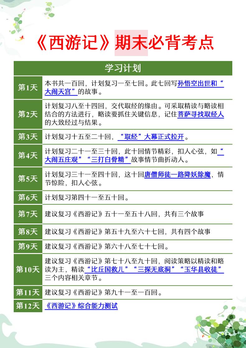 七年级上语文名著阅读日计划《西游记》-七宝：认真做好一件事