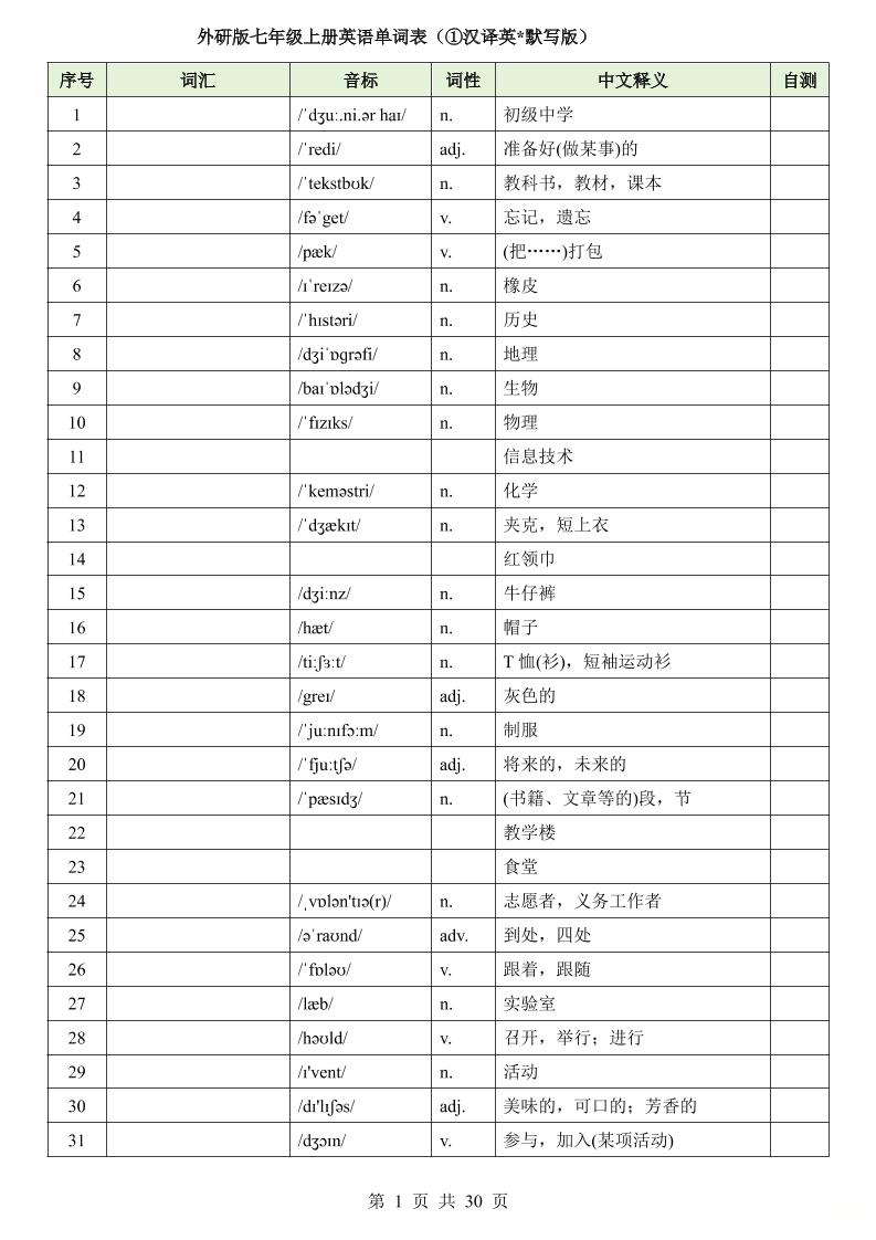 七年级上英语单词表（英汉互译默写）-七宝：认真做好一件事