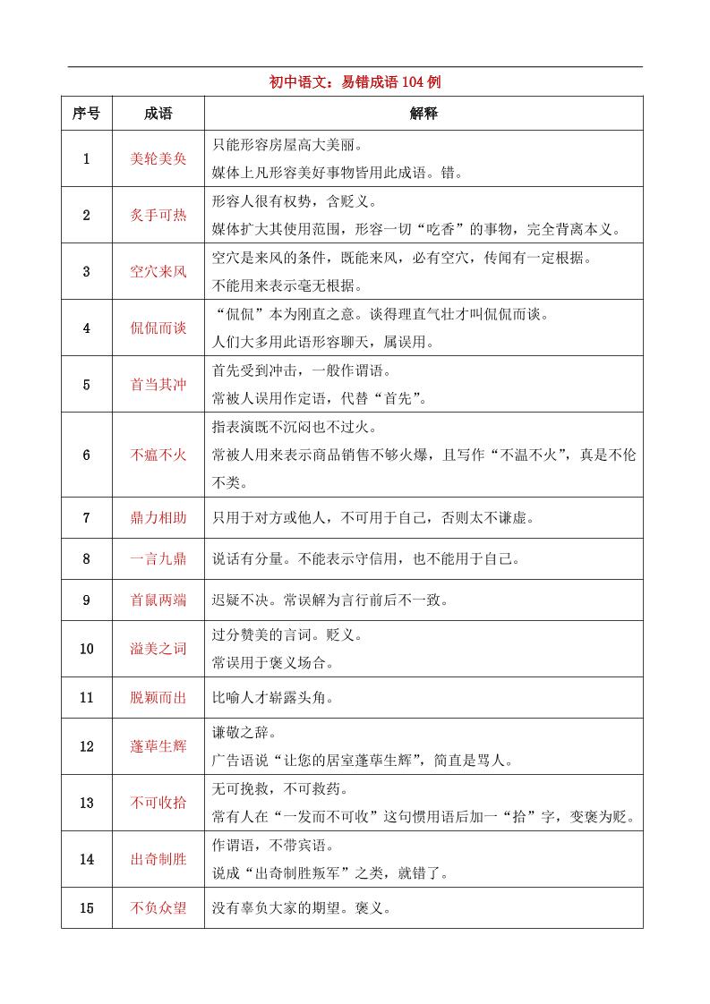 八年级上语文易错成语104例-七宝：认真做好一件事