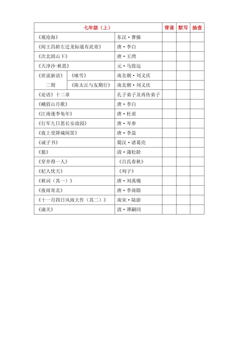 八年级上语文7-9年级必背古诗文（汇总）-七宝：认真做好一件事