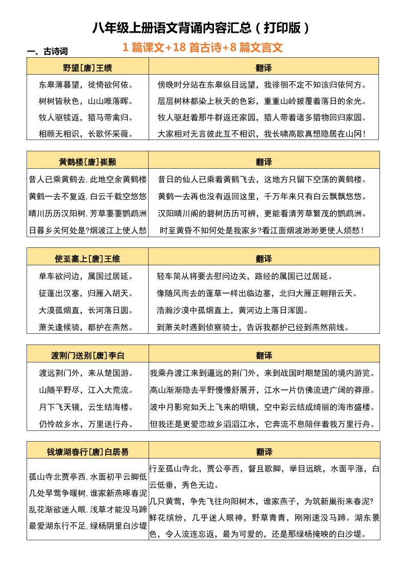 八年级上语文背诵古诗、文言文附翻译-七宝：认真做好一件事