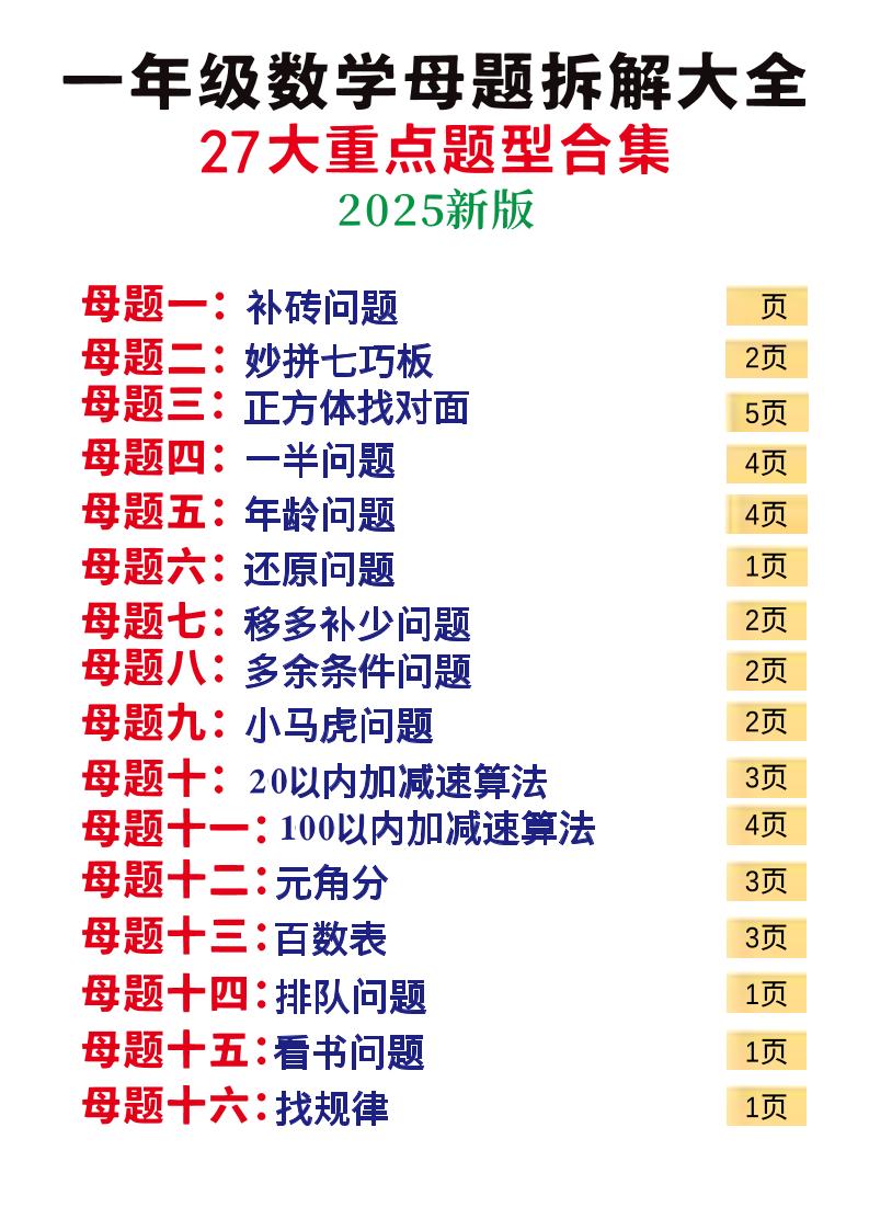 一上丨数学27大重点题型母题合集56页-七宝：认真做好一件事