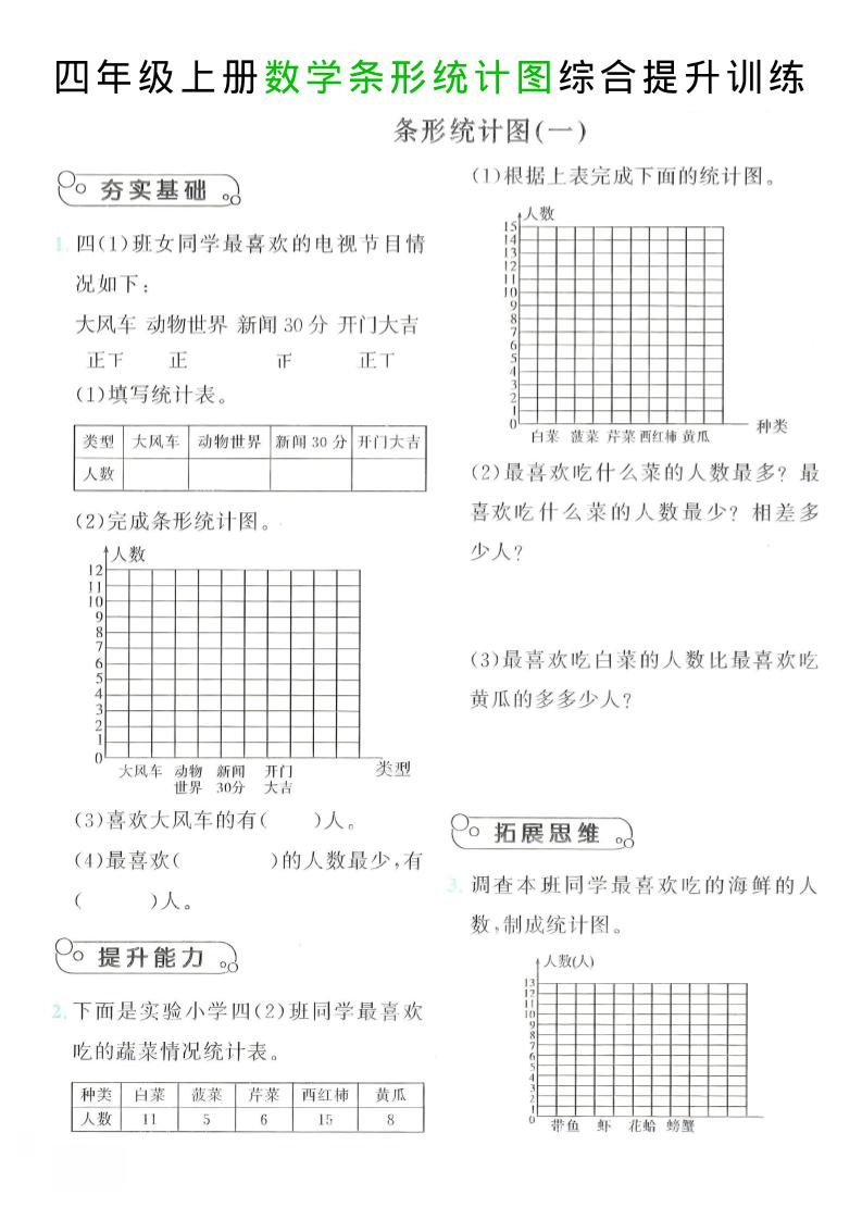 四年级上数学条形统计图综合提升训练-七宝：认真做好一件事