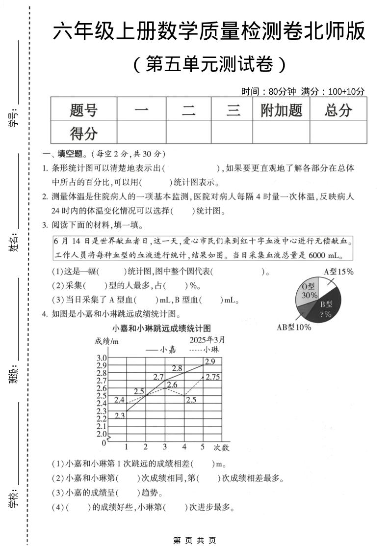六年级上数学第五单元测试卷《北师版》2-七宝：认真做好一件事