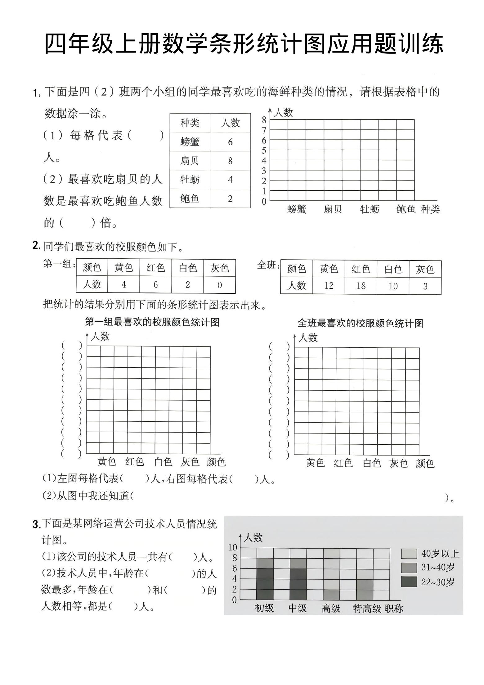 四年级上数学条形统计图应用题训练-七宝：认真做好一件事
