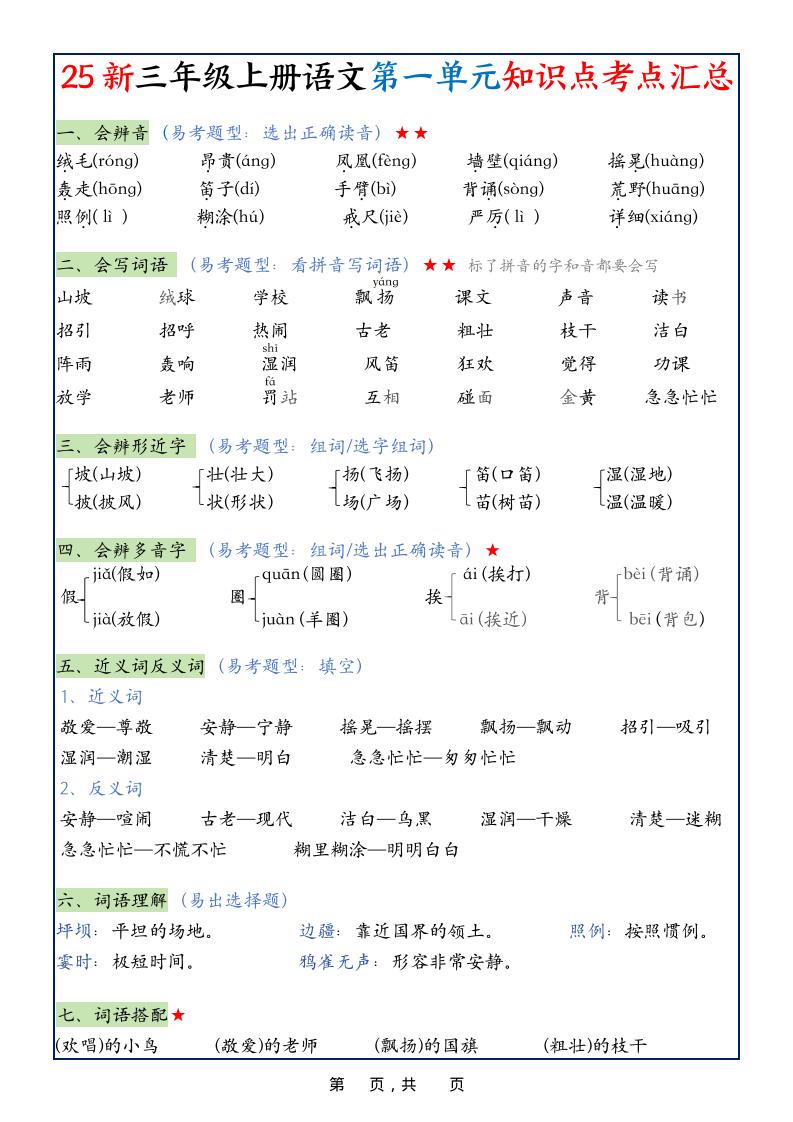 25新三上语文1-8单元知识点考点汇总（24页）-七宝：认真做好一件事